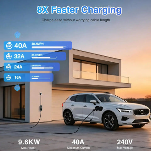 Level 2 Ev Charger With 40 Amp 240V Juice For Quick Hookups And A Heavy Duty 25 Ft Cord charging a parked electric vehicle.