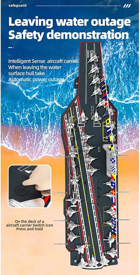 Illustration of heavy duty RC aircraft carrier boat with dual motors, waterproof hull, demonstrating safety feature leaving water.