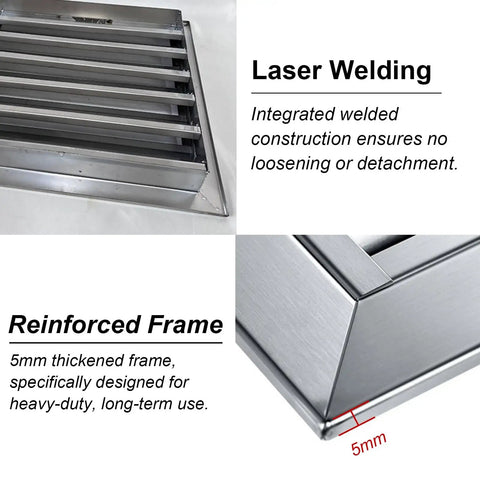 Rock Solid Stainless Steel Louvered Access Panel For Drywall And Outdoor Plumbing Inspection Doors Featuring No Sweat Installation Built Like A Tank With Slick Ventilation Grille Cover Available In Multiple Sizes - close-up of laser welded, reinforced 5mm thick frame.