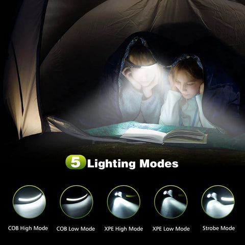 Kids reading in tent using LED Rechargeable Headlamp With 230 Degree Wide Beam And Motion Sensor Five Modes 350 Lumens