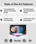 Diagram showing features of Lightning Fast Hand Dryer For Home And Commercial Bathrooms, Touchless Operation, UL certifications.