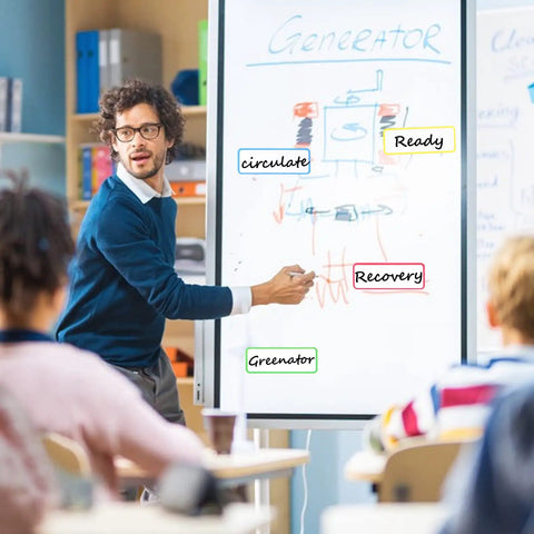 Kickstart Your Everyday Workflow With These Fifty Four Strong Magnetic Dry Erase Labels And Reusable Colorful Name Tags That Offer A Slick Slide On Any Metal Surface