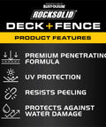 Product features of Hardcore Deck And Fence Stain With Gnarly UV Protection Black Walnut Oil Base, highlighting key benefits.