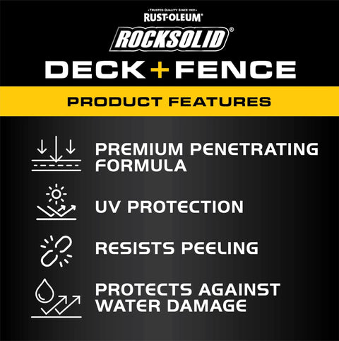 Product features of Hardcore Deck And Fence Stain With Gnarly UV Protection Black Walnut Oil Base, highlighting key benefits.