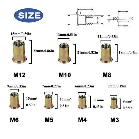 860 Piece Metric Rivet Nut Kit with Case, M3-M12 zinc plated carbon steel flat head threaded nuts size chart illustration