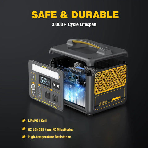 On The Go Portable Power Station 600W With 110W Solar Panel LiFePO4 Battery Solar Generator open view of internal components