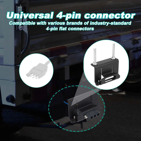 Vehicle Side Wire Harness Mounting Bracket Kit For 4 Pin Trailer Plug And 4-Way Flat Connector on truck display