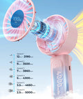 Internal view of Handheld Portable Fan With 4000mAh USB Rechargeable Battery 180 Degree Foldable Mini Desk Fan showing LCD digital display.