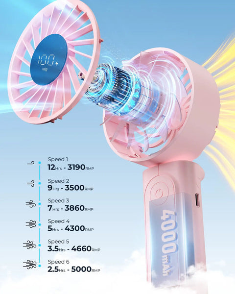 Internal view of Handheld Portable Fan With 4000mAh USB Rechargeable Battery 180 Degree Foldable Mini Desk Fan showing LCD digital display.