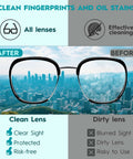 GlintFy eyeglass lens wipes infographic; front view showing before/after cleaning with glasses over a cityscape.