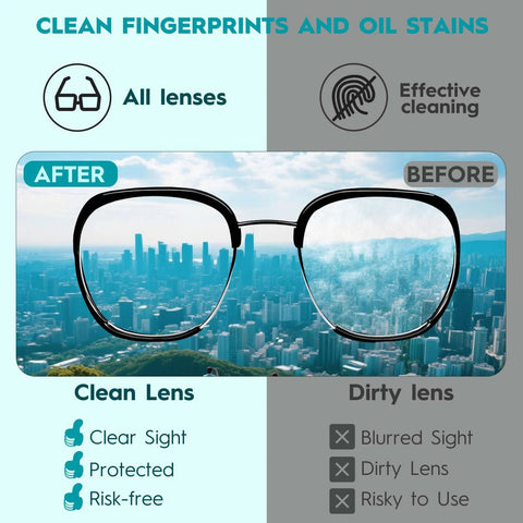 GlintFy eyeglass lens wipes infographic; front view showing before/after cleaning with glasses over a cityscape.
