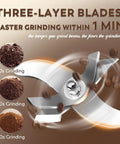 Close-up of three-layer blades from Powerhouse 2500W Electric Grain And Spice Grinder Mill, shows stages of fine grinding.