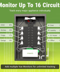 Keep Tabs On Your Grid With This Real Time Home Energy Monitor That Tracks Power Draw And Solar Net Metering For Zero Headache Install And UL Certified Safety To Stop Bleeding Cash. Image shows a circuit panel monitoring 16 circuits with appliance usage percentages.