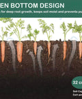 Cross-section showing carrots growing in soil within Galvanized Raised Garden Beds 3 Pack 8x4x1 Ft Each With Open Bottom Design.