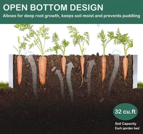 Cross-section showing carrots growing in soil within Galvanized Raised Garden Beds 3 Pack 8x4x1 Ft Each With Open Bottom Design.