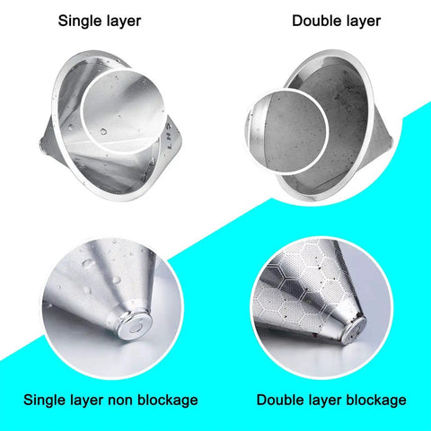 Comparison of single and double layer pour over stainless steel coffee dripper cone filter paperless reusable coffee filter for single to two cup makers.