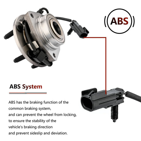 ABS sensor with Front Wheel Hub Bearing Assembly Compatible With Chevrolet Trailblazer 2002 2009 SSR 2003 2006