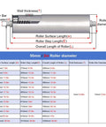 Diagram showing dimensions and specifications of 50mm/2in roller diameter for 2 Pack Light Duty Roller Conveyor Built To Take A Beating With A Rust Proof Galvanized Shell That Rolls Smooth As Silk For Moving Cargo Across Rough Warehouse Floors Or Busy Dock Bays.