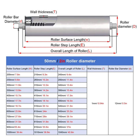 2 Pack Light Duty Galvanized Roller Conveyors For Dock And Warehouse Material Handling With Rust Proof Finish And Smooth Quiet Action Designed For No Sweat Factory Transport And Rock Solid Performance