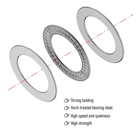 Exploded view of Two Pack AXK4060 2AS Thrust Needle Roller Bearings with Washers, highlighting strong loading and high strength features.