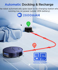 2 In 1 Robot Vacuum And Mop With 8000Pa Suction, Slim Self Charging Smart Cleaner For Hard Floors, Pet Hair, And Carpet, App, Voice, And Remote Control, Automatic Charging, Perfect For Busy Homes docking to charger