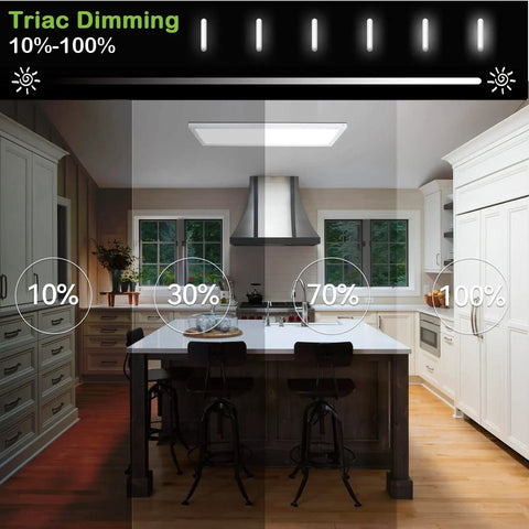 Two Pack 1x2 Ft LED Flat Panel Light with 3CCT Selectable 3000K 4000K 5000K showing dimming levels in a kitchen setting