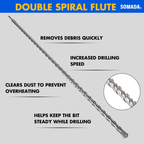 SOMADA 1-Inch x 39-Inch SDS Plus long drill bit; side view with carbide 4-cut tip, circular inset shows the twisted flute.