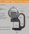 Digital Thickness Gauge With 1 Inch Range, 0.0005 Inch Resolution, 0.01 mm Accuracy, Ultra Fast Response For Wood Metal Plastic, Bang-On Readings For Pros And DIY Makers, No Guesswork, front view with LCD and labeled controls
