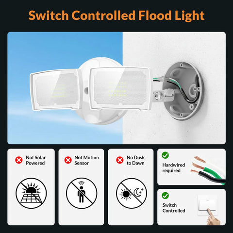 Kicking Out 3000 Lumens From 28 Watt Led Flood Lights Outdoor These Heavy Duty Security Spotlights Cast A Smooth Anti Glare Beam For Yard Patio Or Driveway With Top Shelf Weather Resistant Build Quality