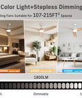 42 Inch Low Profile Ceiling Fan With Light And Remote, Flush Mount Modern Indoor Outdoor Ceiling Fan, 3CCT Dimmable LED display