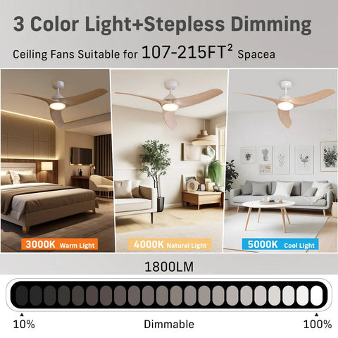 42 Inch Low Profile Ceiling Fan With Light And Remote, Flush Mount Modern Indoor Outdoor Ceiling Fan, 3CCT Dimmable LED display