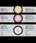 Chart showing filter types including Fine Dust Cartridge Filter And Retainer For Vacuum Cleaners Fits Most Five To Twenty Gallon Units