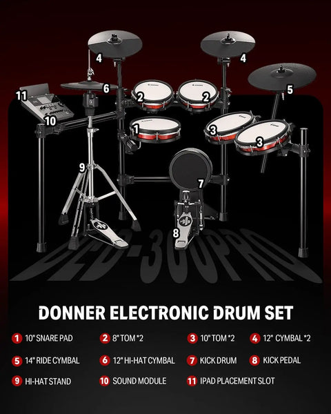 Electric Drum Set Pro 6 Drum 3 Cymbal Kit With 12 Inch Hi Hat Stand, Over 1100 Tones, 100 Kits, Full Size Electronic Drum Kit For Adults