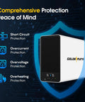 LiFePO4 Lithium UPS Battery Backup And Surge Protector For Home And Office, 1500VA 1200W AVR Line Interactive Sinewave, Eight Outlets with LCD Display