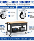 Heavy Duty Three Inch Caster Set With Two Fixed Trackers And Two Bulletproof Locking Swivel Wheels, Thick Black Polyurethane Tires shown with swivel and rigid casters.