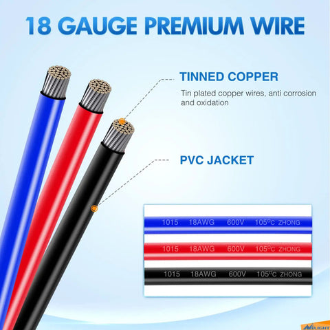 Close-up of three 18 gauge tinned copper wires with black, red, and blue PVC jackets, labeled for corrosion resistance.