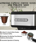 Top Shelf 20 Bar Espresso Machine With Integrated Milk Frother And Steam Wand Heavy Duty 1100 Watt Stainless Steel coffee maker, with capsule.