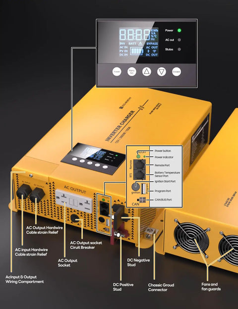 Close-up of Rock Solid 3000 Watt Pure Sine Wave Inverter Charger control panel and input-output ports.
