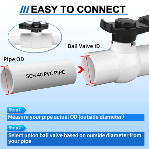 Diagram showing 1 Inch PVC Ball Valve Kit 2 Pack Slip PVC Shutoff Valves With Double Socket Full Flow Port for easy connection