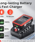 Cordless Impact Driver Set With 20V Brushless Power and Fast Charger showing battery charge levels
