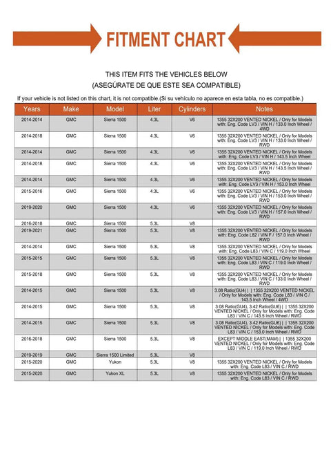 Fitment chart for Top Shelf Replacement Front Drive Shaft Slip Yoke 1355 Spline 32 Inch Length Rwd For Gmc C1500 Suburban.