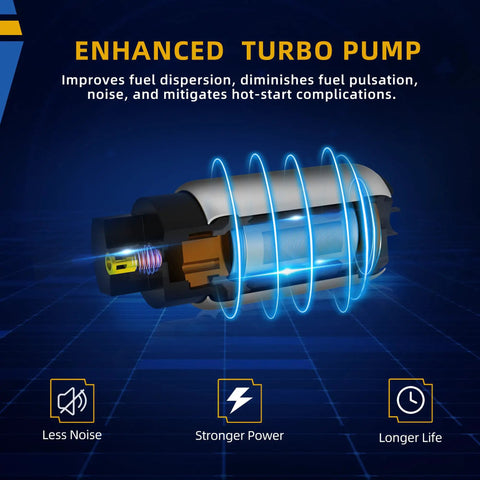 Enhanced turbo pump diagram for Fuel Pump Replacement For Dodge Ram 1996 1997 1500 2500 3500 3.9L 5.2L 5.9L 8.0L Gas Engines