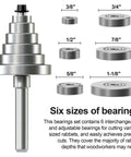 Badass One Piece Half Inch Shank Rabbet Router Bit With Interchangeable Bearings showcasing 6 sizes of guide bearings for precision cuts.