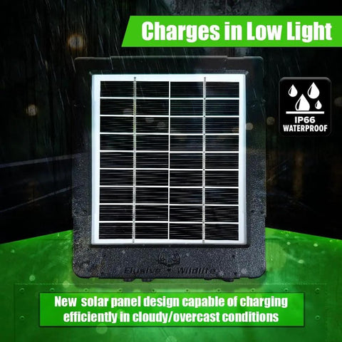 Reaktor Universal Solar Power Pack showing compact 3W solar panel design with text highlighting low light efficiency and IP66 waterproof rating.