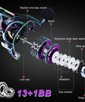 Lightweight Aluminum Spinning Reel With Ultra Smooth Action And 13 Plus 1 Ball Bearings For Freshwater And Light Saltwater Fishing details