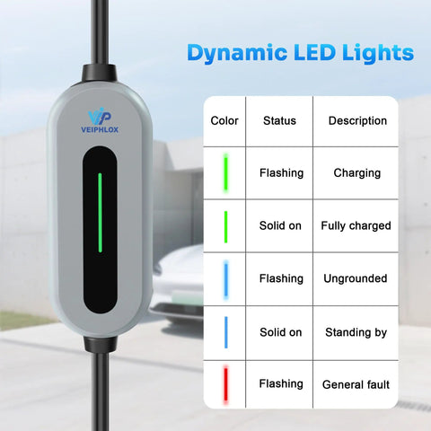Portable J1772 EV Charger Level 1 And 2 With 25Ft Cable For Outdoor Use 16A Travel Ready Electric Vehicle Charger With Nema 6 20 Plug And Nema 5 15 Adapter Home 110V To 240V Charging Station with dynamic LED lights guide.