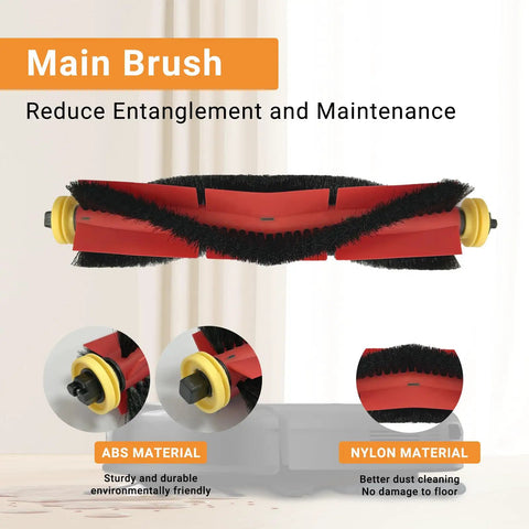 All In One Replacement Parts Kit For Your Robotic Vacuum Cleaner Compatible With S5 S5 Max S4 Max S6 S6 MaxV E4 E5 main roller brush