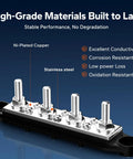Heavy Duty 275A Power Distribution Bus Bar Featuring Four M8 And Six M4 Terminals for Battery Banks and Audio Rigs, detailed view of connectors.