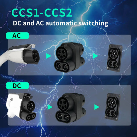CCS1 To CCS2 EV Charger Adapter Type 1 To Type 2 SAE J1772 IEC 62196 Dual AC DC Compatibility diagram with connectors