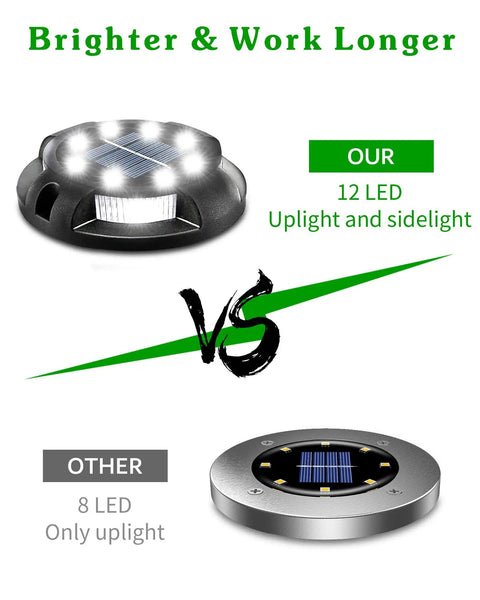 Comparison of Solar Outdoor Walkway Lights 12 Pack Bright Ground Lights Uplight And Sidelight vs. 8 LED path lights